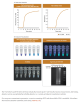 E1700S,  WarmStart LAMP Kit (DNA & RNA) - 100 rxns