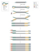 E6448S, NEBNext Multiplex Oligos for Illumina (96 Unique Dual Index Primer Pairs Set 5) - 96 reactions