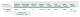 E7360S, NEBNext FFPE DNA Repair v2 Module - 24 rxns