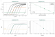 E7642S, NEBNext Library Quant DNA Standards - 500 rxns