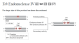 M0294S,  Tth Endonuclease IV - 500 units