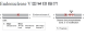 M0305S,  Endonuclease V - 250 units