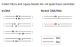 M0370S,  Instant Sticky-end Ligase Master Mix - 50 rxn