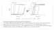 M0374M,  Bst 3.0 DNA Polymerase, concentrated - 8.000 units