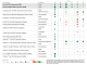 M0480S,  OneTaq DNA Polymerase - 200 units