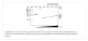 M0491S,  Q5 High-Fidelity DNA Polymerase - 100 units