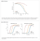 M0537M,  Bst 2.0 DNA Polymerase, concentrated - 8.000 units