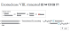 M0545S,  Exonuclease VIII - 1000 units