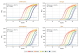 M3029S, Luna Probe One-Step RT-qPCR 4X Mix with UDG (No ROX) - 200 rxns