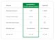 D6332, ZymoBIOMICS Oral Microbiome Standard