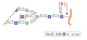 P0711S,  Rapid PNGase F (non-reducing format) - 50 reactions